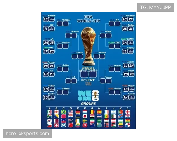 2026世界杯最新积分筛选解析 2026世界杯最新积分筛选解析