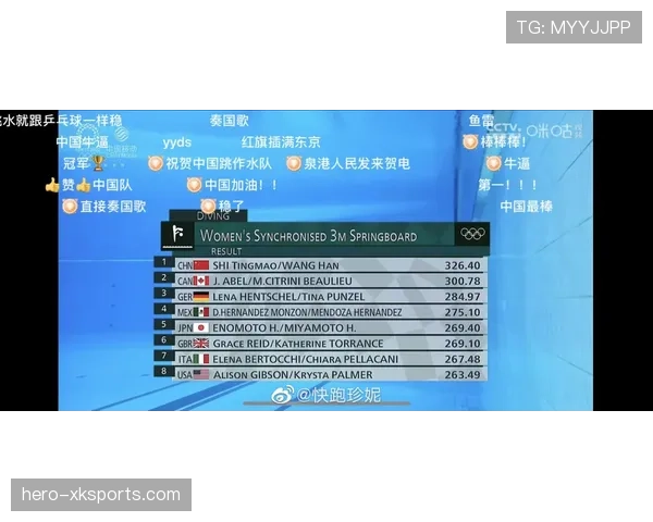 昌雅妮跳水冠军的日常:凌晨四点起床,银行卡余额却让网友吵翻了 昌雅妮跳水冠军的日常:凌晨四点起床,银行卡余额却让网友吵翻了