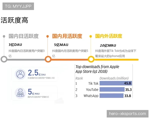 换人规则有哪些细节?教你一分钟搞懂换人次数与流程限制 换人规则有哪些细节?教你一分钟搞懂换人次数与流程限制
