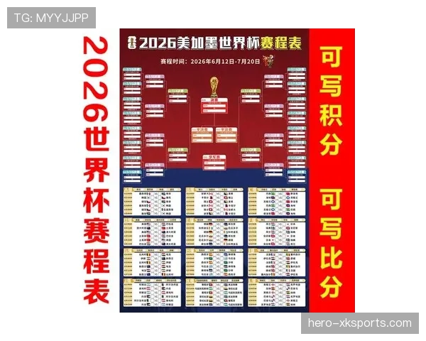 美国队2026世界杯主场作战能否突破历史最佳战绩