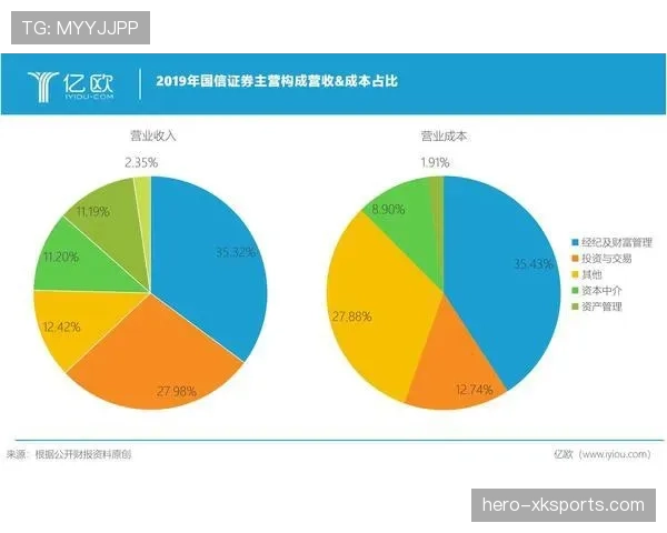 谢菲尔德联季初状态起伏，赛程密集凸显攻防薄弱环节