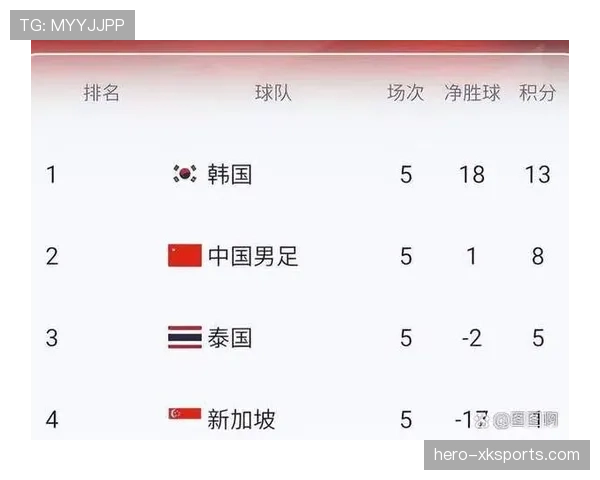 世界杯C组出线悬念持续升温