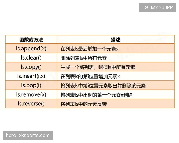 J组头名归属最新预测