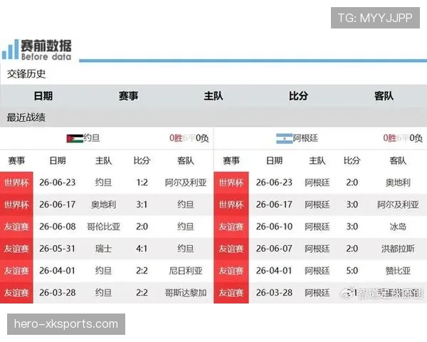 约旦世界杯J组出局：首次参赛止步小组赛