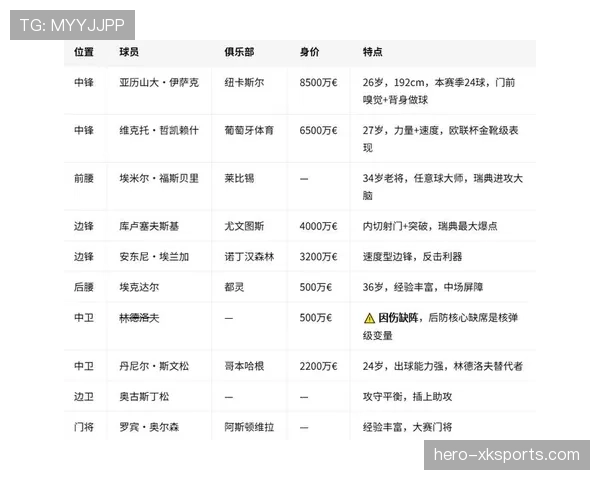 突尼斯世界杯小组赛回顾：出线形势与比赛数据